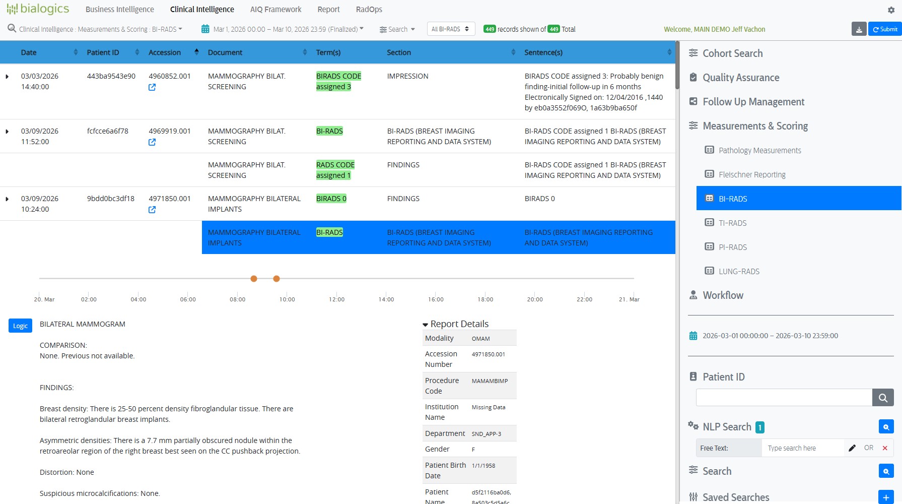 DImax Clinical Intelligence